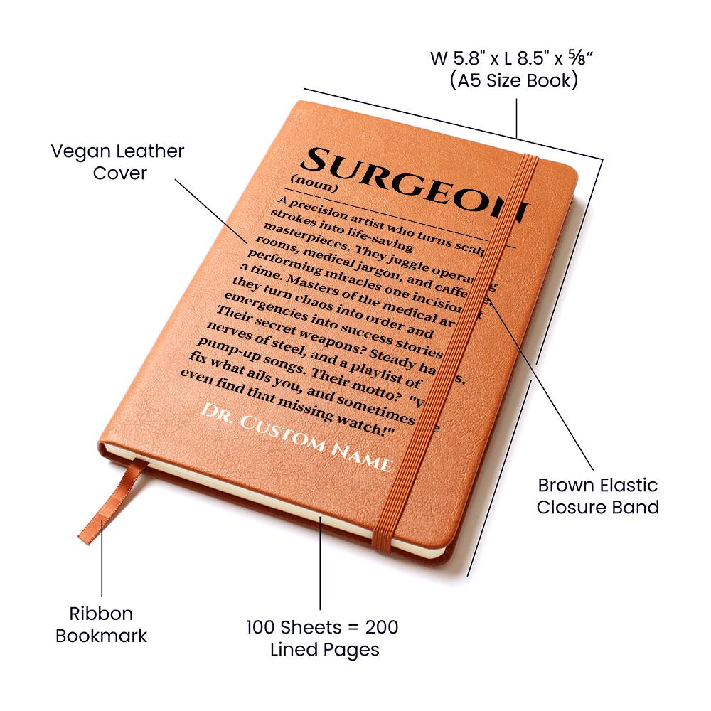 Personalized Thank You Gift For Doctor Surgeon, Custom Surgeon Graduation Gift, Surgeon Retirement Gifts, Funny Gift For Surgical Residents