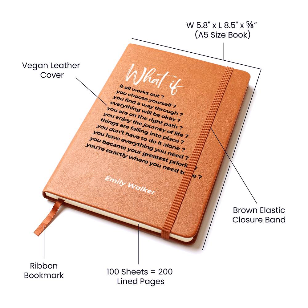 Custom Name Unigue Gift Journal What If It All Works Out Positive Affirmations Notebook Inspirational Quote Motivational Mindfulness Diary